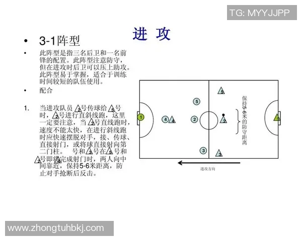 西安足球队区域防守体系的战术解析与实战应用探讨