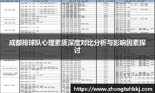 成都排球队心理素质深度对比分析与影响因素探讨