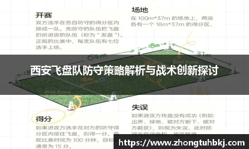 西安飞盘队防守策略解析与战术创新探讨